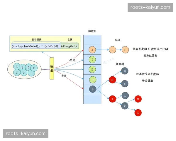 赫尔特数据贡献有限，活塞侧翼轮换需寻找替代方案